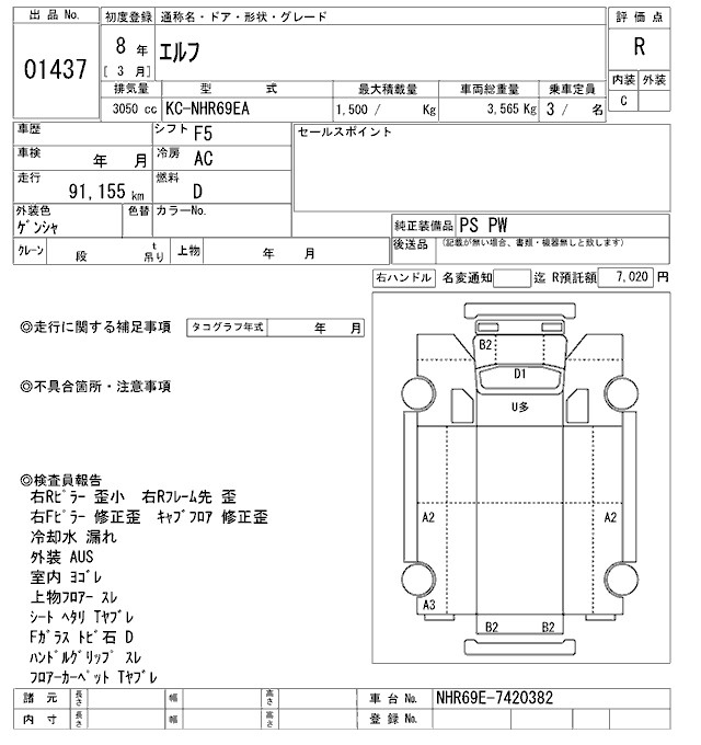 NHR69EA-7420382 - ISUZU ELF TRUCK (White - 1996)