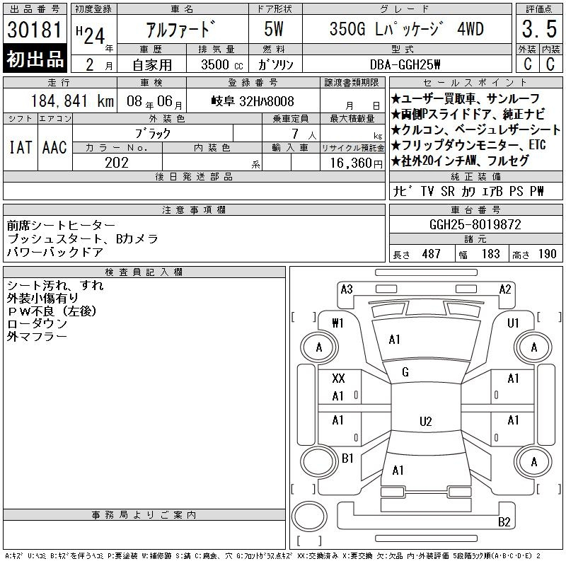 GGH25-8019872 - TOYOTA ALPHARD (Black - 2012)